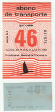 Abono de transporte Metro (BM19)