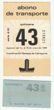 Abono de transporte Metro (BM21)