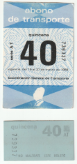 Abono de transporte Metro (BM22)