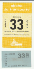 Abono de transporte Metro (BM28)