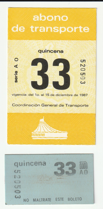 Abono de transporte Metro (BM28)
