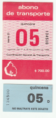 Abono de transporte Metro (BM33)