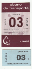 Abono de transporte Metro (BM35)