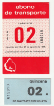 Abono de transporte Metro (BM36)